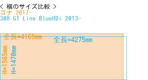 #コナ 2017- + 308 GT Line BlueHDi 2013-
